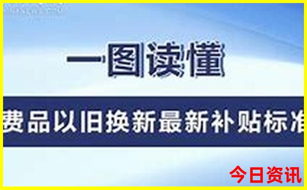 哈尔滨附近旅游景点大全排名